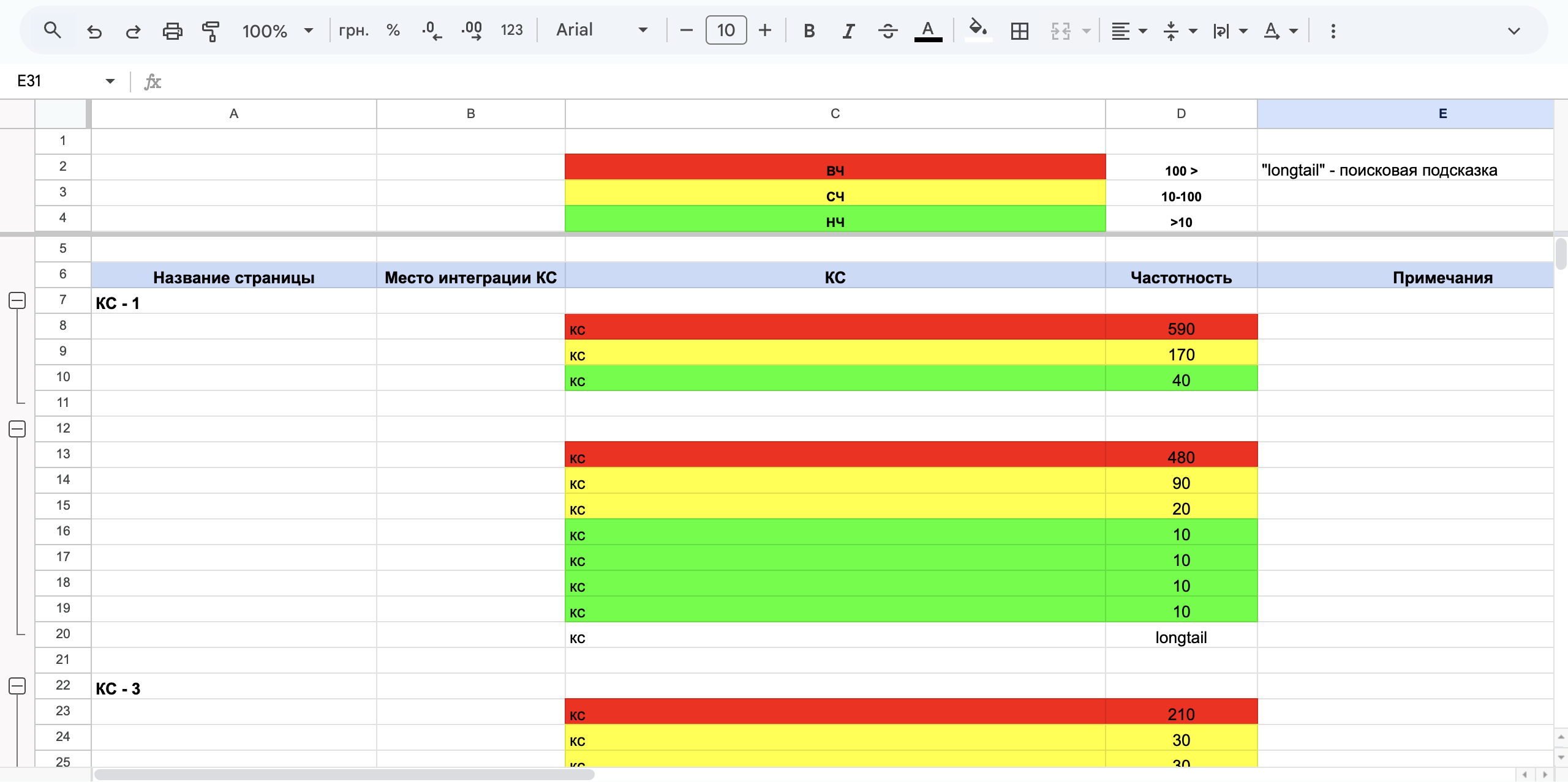 vkgroup.kiev.ua_screenshot_Semantic_core_ru Семантическое ядро